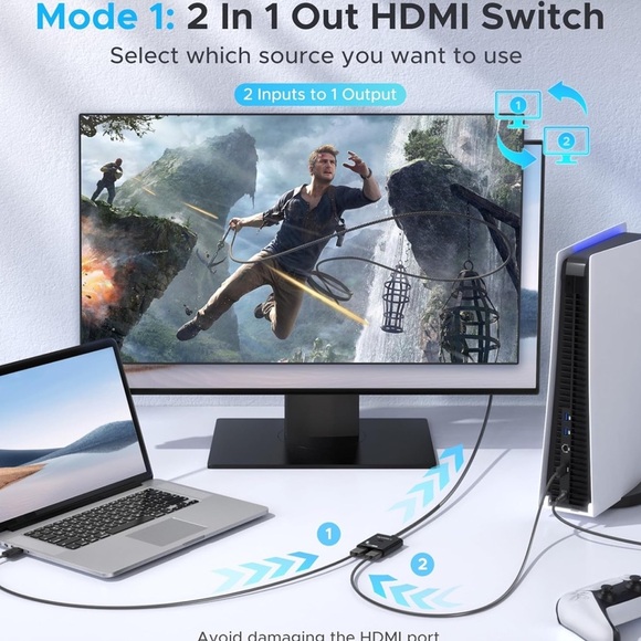 HDMI Switch 4K@60Hz 3.3ft Cable Bidirectional Splitter4PS5 Switch Roku FireStick - Picture 3 of 9